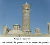 Kaljan minaret